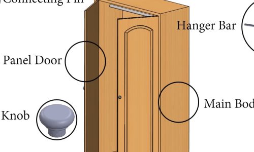 SOLIDWORKS Essential for Furniture Industry
